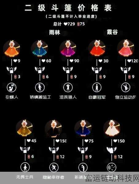 光遇霞谷神秘红斗篷先祖探寻全攻略