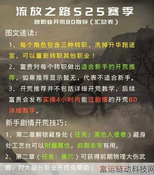 流放之路 S21 开荒职业精选指南