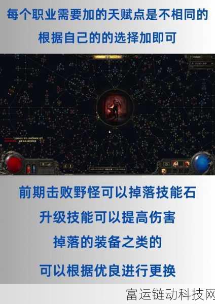 流放之路 S21 开荒职业精选指南