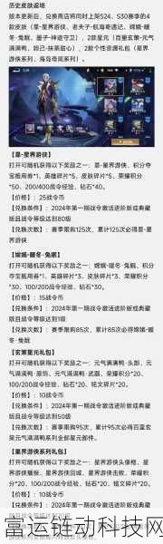 王者荣耀4月云梦宝藏探秘,详尽攻略助你赢取珍稀奖励