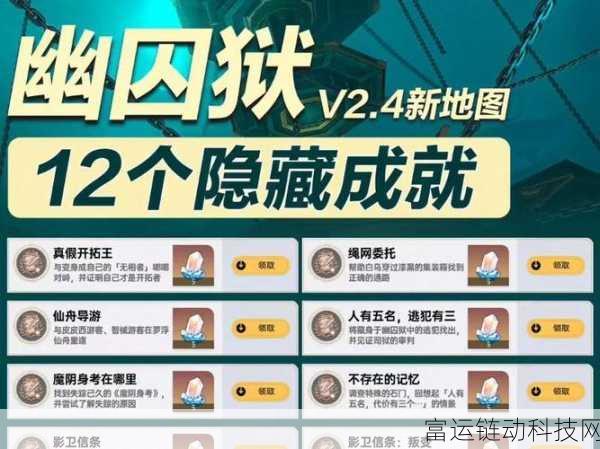 崩坏星穹铁道深度开箱,解锁隐藏成就的终极秘籍