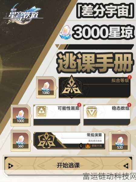 崩坏星穹铁道深度开箱,解锁隐藏成就的终极秘籍