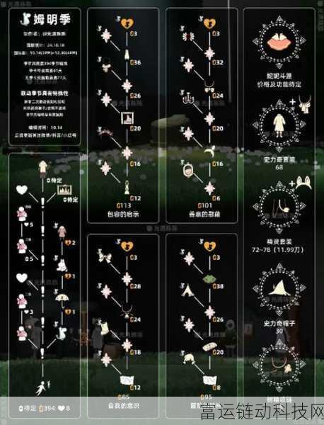 万圣节奇遇!光遇活动地图全攻略,揭秘隐藏入口与惊喜玩法