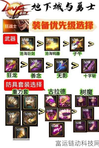 DNF手游,战斗之风套装深度解析,解锁秘籍与竞技场实战应用