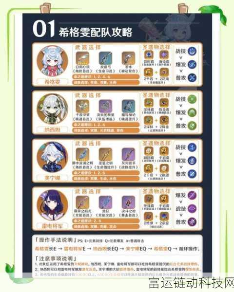 帝国时代2希德圣物全攻略,解锁4件神秘宝物,称霸战场!