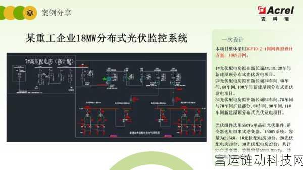 手游跨界新亮点,分布式光伏电站安全装置AM5SE如何为手游行业供电护航?