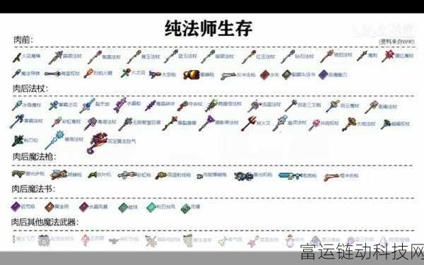 泰拉瑞亚炼金术指南,解锁炼金药剂材料的种植秘籍