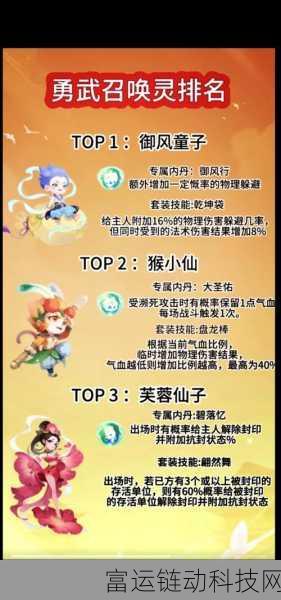 探秘造梦西游3，解锁孟婆汤隐藏属性与八戒最强技能组合攻略