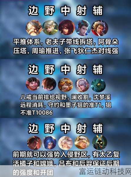 王者荣耀黄沙关隘制胜秘籍,顶尖阵容搭配与战术深度剖析