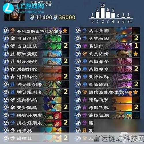炉石传说高手进阶，高效卡牌分解策略与赛事速递
