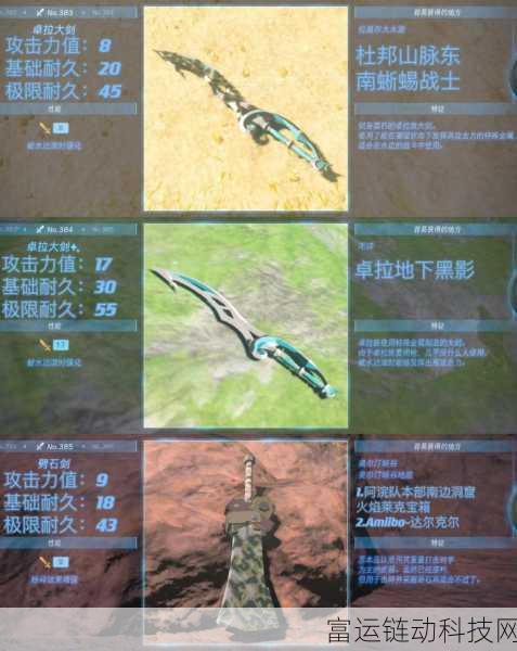 塞尔达传说王国之泪，全面揭秘武器合成秘籍与实战技巧