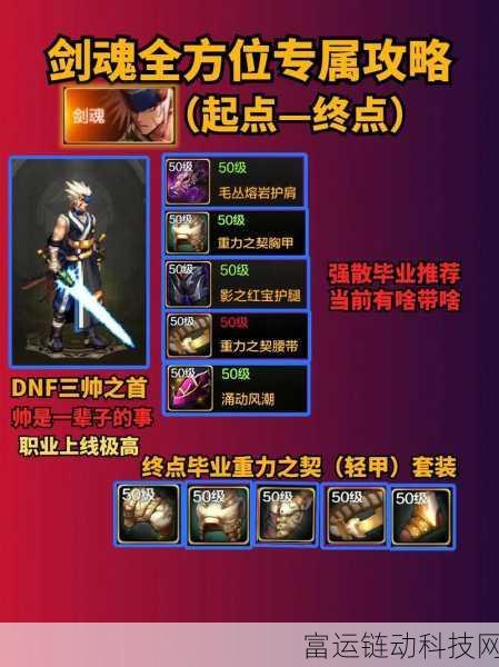 DNF 强势归来,绑定功能深度探秘