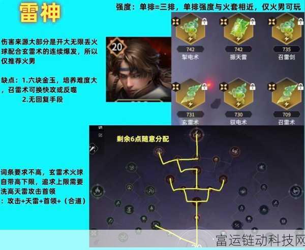 永劫无间,树上冲刺秘籍大公开
