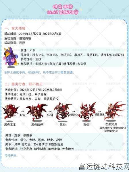 洛克王国龅牙兔养成秘籍,性格选择与培养全攻略