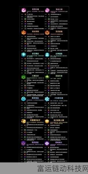 深度解析，元气骑士前传堡垒全攻略，助你征服每一层！