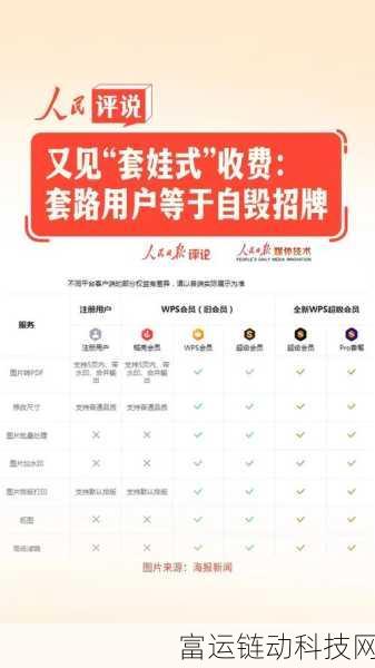 手游圈套娃式收费乱象,玩家权益何时止?