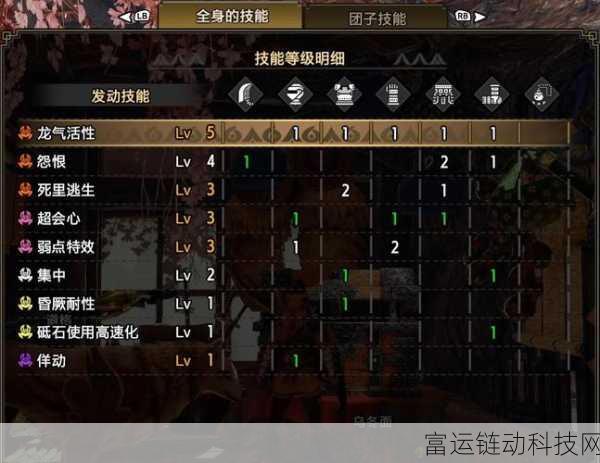 怪物猎人 3g 开荒必备,武器抉择秘籍