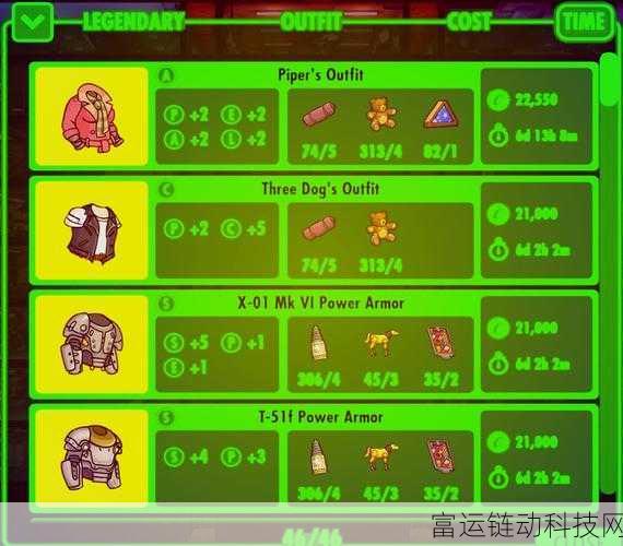辐射避难所,传说武器大揭秘,谁能称雄?