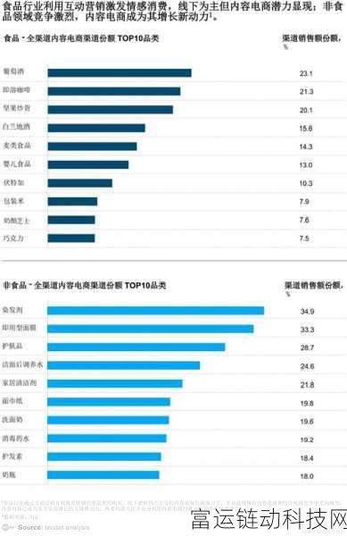 手游市场新风向，国家统计局力促数据解读，提振行业发展信心