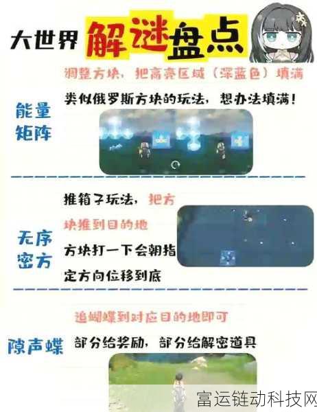 鸣潮攻略揭秘,海风湛蓝回声任务全解析,助你轻松通关!