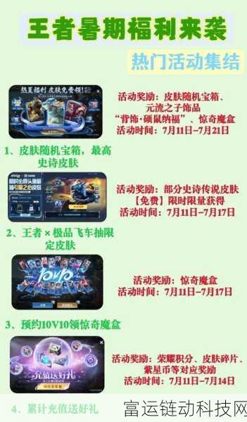 王者荣耀赵云引擎之心皮肤全攻略,价格揭秘与购买宝典,内含KPL赛事联动福利