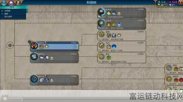 文明6深度攻略,揭秘挪威征服胜利的全方位策略