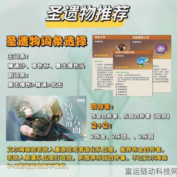 艾尔海森圣遗物终极搭配秘籍,解锁原神顶尖词条组合,战力飙升!