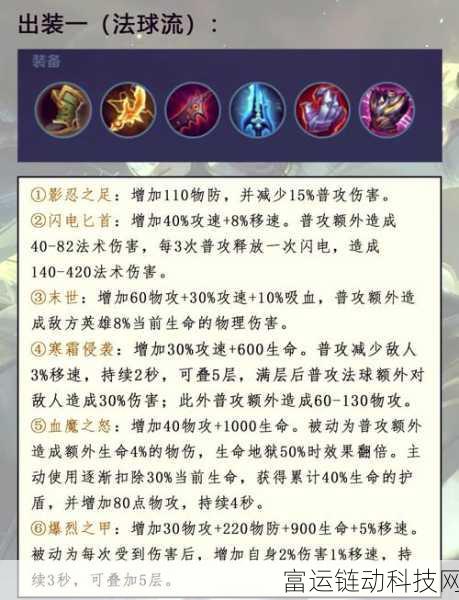 王者荣耀速通攻略,揭秘狄仁杰皮肤的高效获取之道