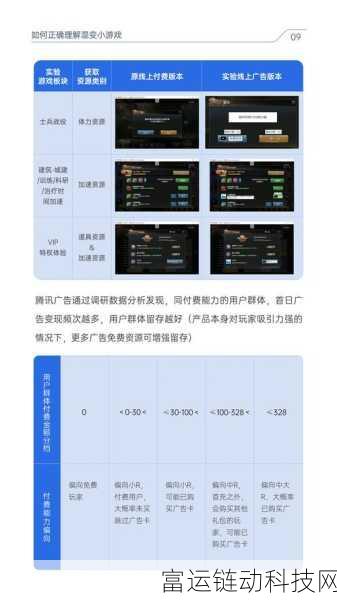 手游圈新动向,2024年Mega游戏公司出师未捷,转型卖车、智能驾驶与海外拓展策略揭秘