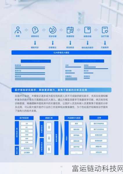 清华唐杰团队革新手游界,AI大模型一键生成2万字剧情,开启长输出新纪元