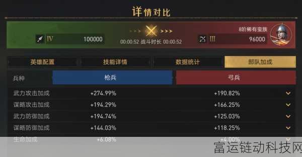 昆仑8低配逆袭战报,实战技巧揭秘,低配置玩家如何征服高难副本