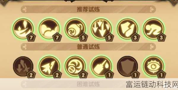 剑与远征顶尖阵容揭秘,高效通关阵容搭配攻略