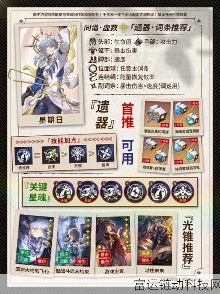 崩坏星穹铁道，解锁譬如朝露任务全攻略，深度探索隐藏剧情与奖励