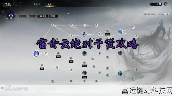 梦幻诛仙绝密攻略,青云门潜力点分配与竞技策略全揭秘