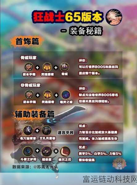 狂战士终极战力解锁!DNF狂战毕业装备搭配全攻略
