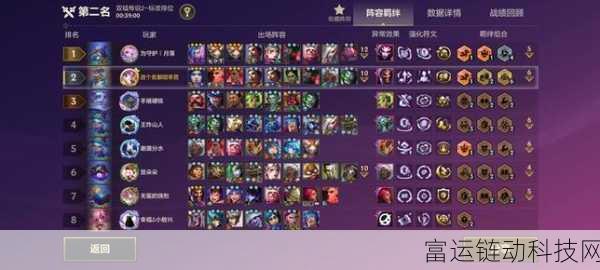 金铲铲之战攻略,双城之战冰霜魔女通关秘籍大公开!