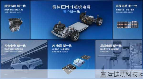 吉利银河E5冬测大放异彩,续航夺冠,神盾短刀电池安全再升级