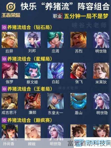灵魂潮汐顶尖辅助角色深度剖析,打造无敌阵容的秘籍