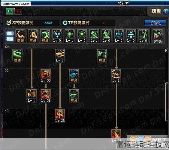 DNF110级版本龙神加点攻略,2023龙骑士加点全解析