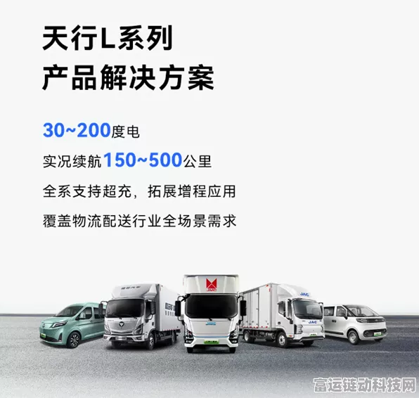 手游圈跨界新动向，宁德时代豪掷15年质保，赋能商用车电池，游戏玩家也受益？