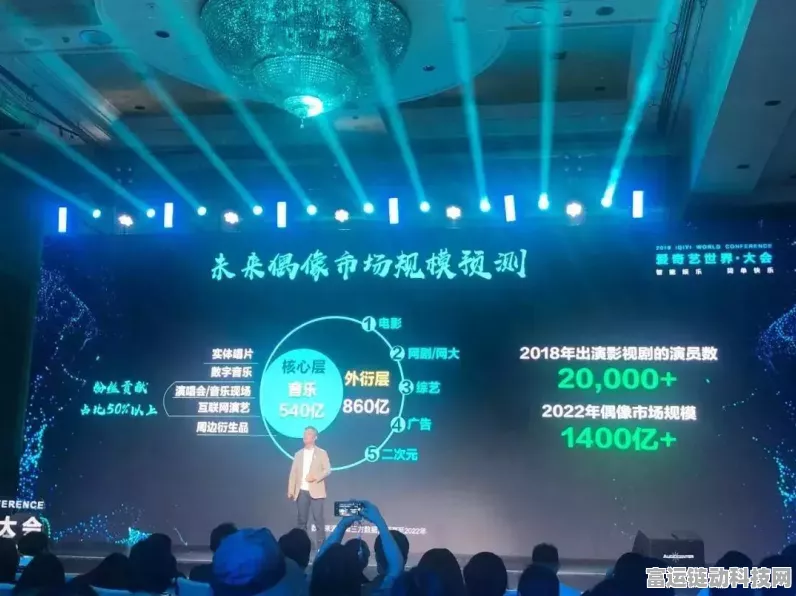 手游新纪元，3 N融合技术引领视联网底座重构大赛