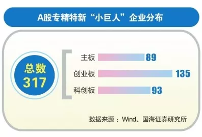 手游安全新标杆！瑞数信息荣获国家级专精特新小巨人企业称号，揭秘其背后的技术创新
