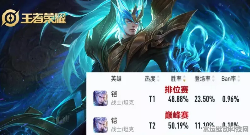 王者荣耀深度解析，貂蝉绝美回城非五杀瞬间，宫本武藏技能格挡全攻略
