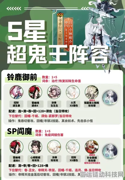 阴阳师2022超鬼王挑战深度解析，第四天高效攻略全揭秘