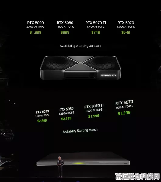 RTX50系列震撼发布，英伟达GPU与笔记本价格全揭秘