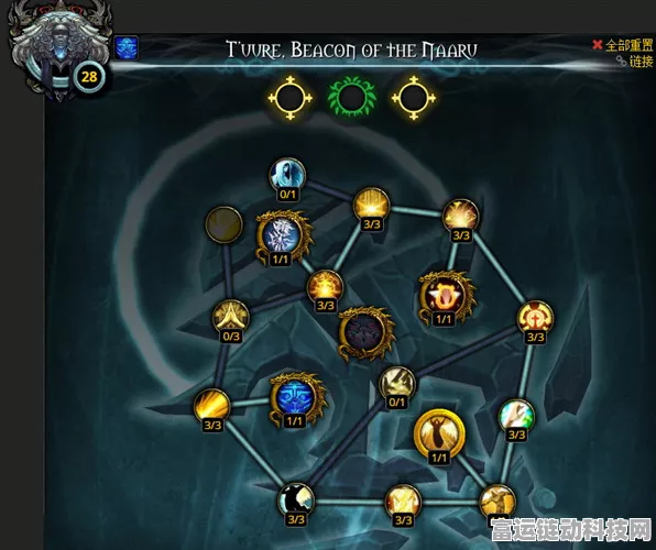 魔兽世界手游化前瞻，牧师治疗天赋加点全攻略