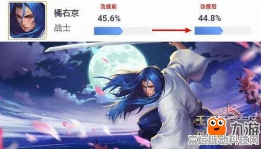 王者荣耀S11赛季橘右京边路霸主半肉出装深度解析