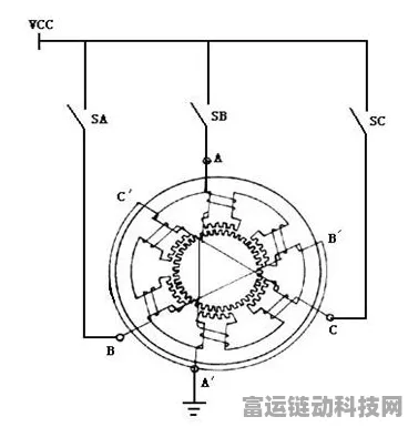 手游技术新揭秘，励磁绕组在游戏硬件中的奥秘与应用