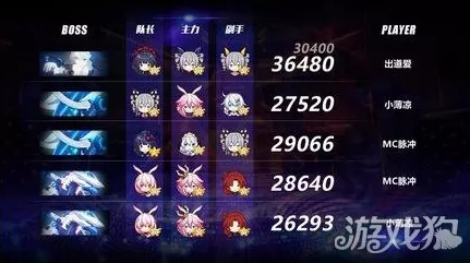 恋与制作人新手攻略，解锁高效卡牌选择策略，助你称霸恋爱战场