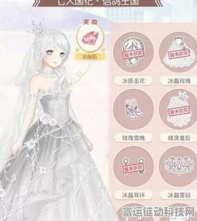 奇迹暖暖，沁香邀约玫瑰纪念赛高分攻略大揭秘